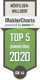 MaklerCharts KW 44/2020 - Brokers Immobilien GmbH ist TOP-5-Makler in Mörfelden-Walldorf