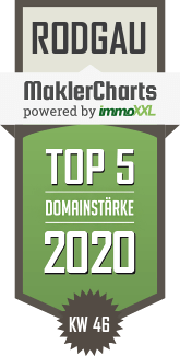 MaklerCharts KW 46/2020 - Manuela Weber Immobilien-Vermgensanlagen ist TOP-5-Makler in Rodgau