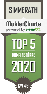 MaklerCharts KW 49/2020 - CoVer Immobilien GbR ist TOP-5-Makler in Simmerath