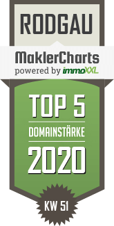 MaklerCharts KW 51/2020 - Manuela Weber Immobilien-Vermgensanlagen ist TOP-5-Makler in Rodgau
