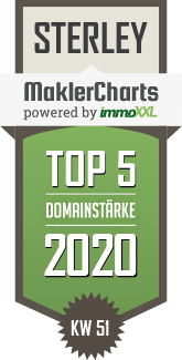MaklerCharts KW 51/2020 -  Schaak Immobilien, Inh. Anja Maria Schaak  ist TOP-5-Makler in Sterley