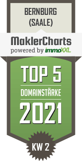 MaklerCharts KW 01/2021 - bwg Bernburger Wohnstättengesellschaft mbH ist TOP-5-Makler in Bernburg (Saale)