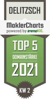 MaklerCharts KW 01/2021 - Newland Immobilien GmbH ist TOP-5-Makler in Delitzsch