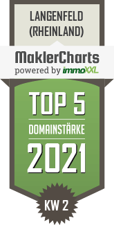 MaklerCharts KW 01/2021 - Immobilien Markus Ritzdorf ist TOP-5-Makler in Langenfeld (Rheinland)
