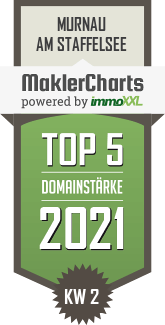 MaklerCharts KW 01/2021 - Georg Obermaier Immobilien ist TOP-5-Makler in Murnau am Staffelsee