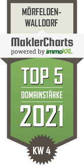 MaklerCharts KW 03/2021 - Brokers Immobilien GmbH ist TOP-5-Makler in Mörfelden-Walldorf