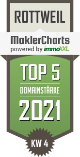 MaklerCharts KW 03/2021 - Leuchsner Immobilien + Hausverwaltung UG (haftungsbeschr�nkt) ist TOP-5-Makler in Rottweil