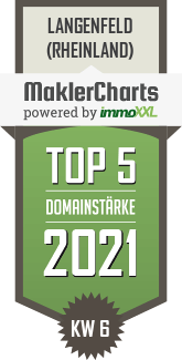 MaklerCharts KW 05/2021 - Immobilien Markus Ritzdorf ist TOP-5-Makler in Langenfeld (Rheinland)
