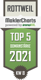 MaklerCharts KW 07/2021 - Leuchsner Immobilien + Hausverwaltung UG (haftungsbeschrnkt) ist TOP-5-Makler in Rottweil