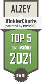 MaklerCharts KW 09/2021 - Blitz Immobilien ist TOP-5-Makler in Alzey