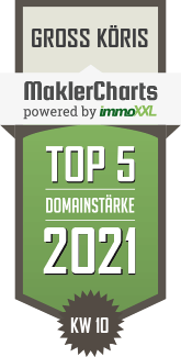 MaklerCharts KW 09/2021 - AR Immobilien ® ist TOP-5-Makler in Groß Köris