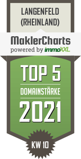 MaklerCharts KW 09/2021 - Immobilien Markus Ritzdorf ist TOP-5-Makler in Langenfeld (Rheinland)