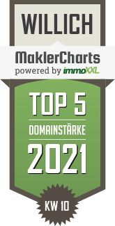 MaklerCharts KW 09/2021 - Alexander Langebner Immobilien ist TOP-5-Makler in Willich