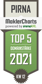 MaklerCharts KW 11/2021 - Immobilienzentrum Sächsische Schweiz ist TOP-5-Makler in Pirna