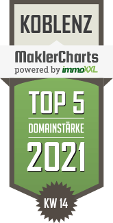 MaklerCharts KW 13/2021 - INCI Immobilien ist TOP-5-Makler in Koblenz