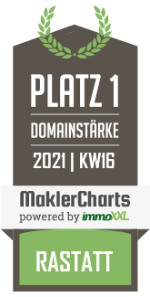 MaklerCharts KW 15/2021 - H-S GmbH & Co.KG ist bester Makler in Rastatt