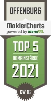 MaklerCharts KW 15/2021 - Primmoplus GmbH & Co. KG ist TOP-5-Makler in Offenburg