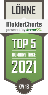 MaklerCharts KW 17/2021 - Brinkmann Immobilien e.K. ist TOP-5-Makler in Lhne