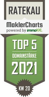 MaklerCharts KW 19/2021 - Dominic Wolf Immobilien ist TOP-5-Makler in Ratekau