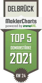MaklerCharts KW 23/2021 - SIPA Maklerbro ist TOP-5-Makler in Delbrck