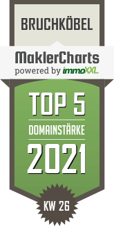 MaklerCharts KW 25/2021 - Ilona Baumann Immobilien ist TOP-5-Makler in Bruchkbel