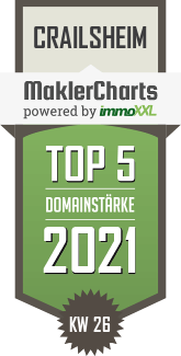 MaklerCharts KW 25/2021 - Immobilien Maria Haas e.K. ist TOP-5-Makler in Crailsheim
