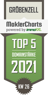 MaklerCharts KW 25/2021 - Daniel Schneider Immobilien ist TOP-5-Makler in Grbenzell