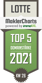 MaklerCharts KW 25/2021 - Hoffmann Finanzdienstleistungen & Immobilien GmbH & Co. KG ist TOP-5-Makler in Lotte