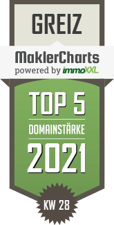 MaklerCharts KW 27/2021 - Versutus GmbH - Immobilien, Finanzierungen, Versicherungen ist TOP-5-Makler in Greiz