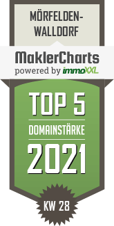 MaklerCharts KW 27/2021 - Brokers Immobilien GmbH ist TOP-5-Makler in Mrfelden-Walldorf