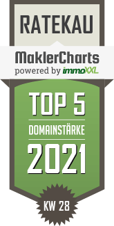 MaklerCharts KW 27/2021 - Dominic Wolf Immobilien ist TOP-5-Makler in Ratekau