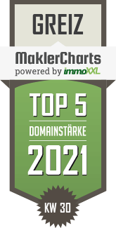 MaklerCharts KW 29/2021 - Versutus GmbH - Immobilien, Finanzierungen, Versicherungen ist TOP-5-Makler in Greiz