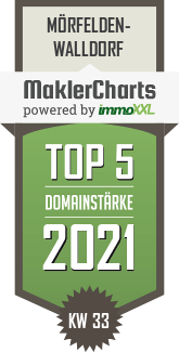 MaklerCharts KW 32/2021 - Funk Immobilien ist TOP-5-Makler in Mörfelden-Walldorf