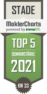 MaklerCharts KW 32/2021 - CONATH IMMOBILIEN GMBH ist TOP-5-Makler in Stade