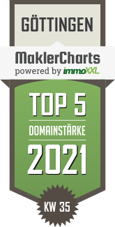 MaklerCharts KW 34/2021 - Classic Immobilien Göttingen ist TOP-5-Makler in Göttingen