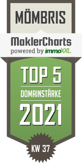 MaklerCharts KW 36/2021 - CENTURY 21 Kunkel Immobilien ist TOP-5-Makler in Mmbris