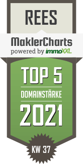 MaklerCharts KW 36/2021 - Volksbank Emmerich-Rees eG ist TOP-5-Makler in Rees