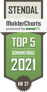 MaklerCharts KW 36/2021 - HB-Immobilien GmbH ist TOP-5-Makler in Stendal