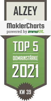MaklerCharts KW 38/2021 - Volksbank Alzey-Worms eG ist TOP-5-Makler in Alzey