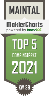 MaklerCharts KW 38/2021 - Maintal Immobilien Gesellschaft mbH & Co. KG ist TOP-5-Makler in Maintal