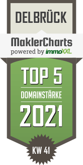 MaklerCharts KW 40/2021 - SIPA Maklerbro ist TOP-5-Makler in Delbrck
