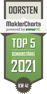 MaklerCharts KW 40/2021 - Immobilien Martina Gitsham ist TOP-5-Makler in Dorsten