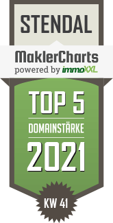 MaklerCharts KW 40/2021 - HB-Immobilien GmbH ist TOP-5-Makler in Stendal