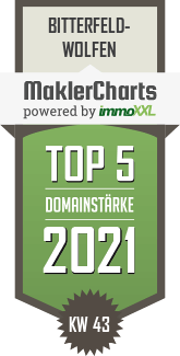 MaklerCharts KW 42/2021 - Immobilienvermarktung M. Panterott ist TOP-5-Makler in Bitterfeld-Wolfen