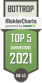 MaklerCharts KW 42/2021 - Immobilien Jockenh�fer u. Babiel GmbH ist TOP-5-Makler in Bottrop