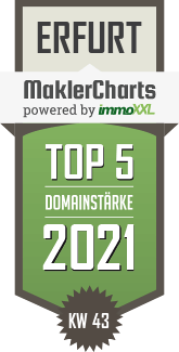 MaklerCharts KW 42/2021 - Cornelia Hopf Immobilien GmbH & Co. KG ist TOP-5-Makler in Erfurt
