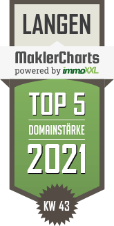 MaklerCharts KW 42/2021 - K3 Immobilien GmbH Bauinvestment ist TOP-5-Makler in Langen