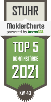 MaklerCharts KW 42/2021 - Markowsky Immobilien GmbH ist TOP-5-Makler in Stuhr