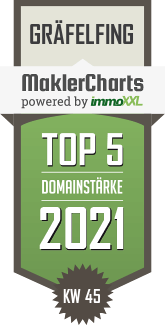 MaklerCharts KW 44/2021 - LUDWIG KINKER Immobilienmakler ist TOP-5-Makler in Grfelfing