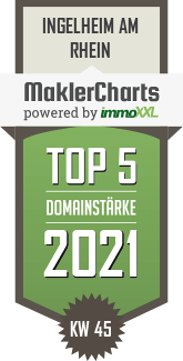 MaklerCharts KW 44/2021 - J. Molitor Immobilien GmbH ist TOP-5-Makler in Ingelheim am Rhein